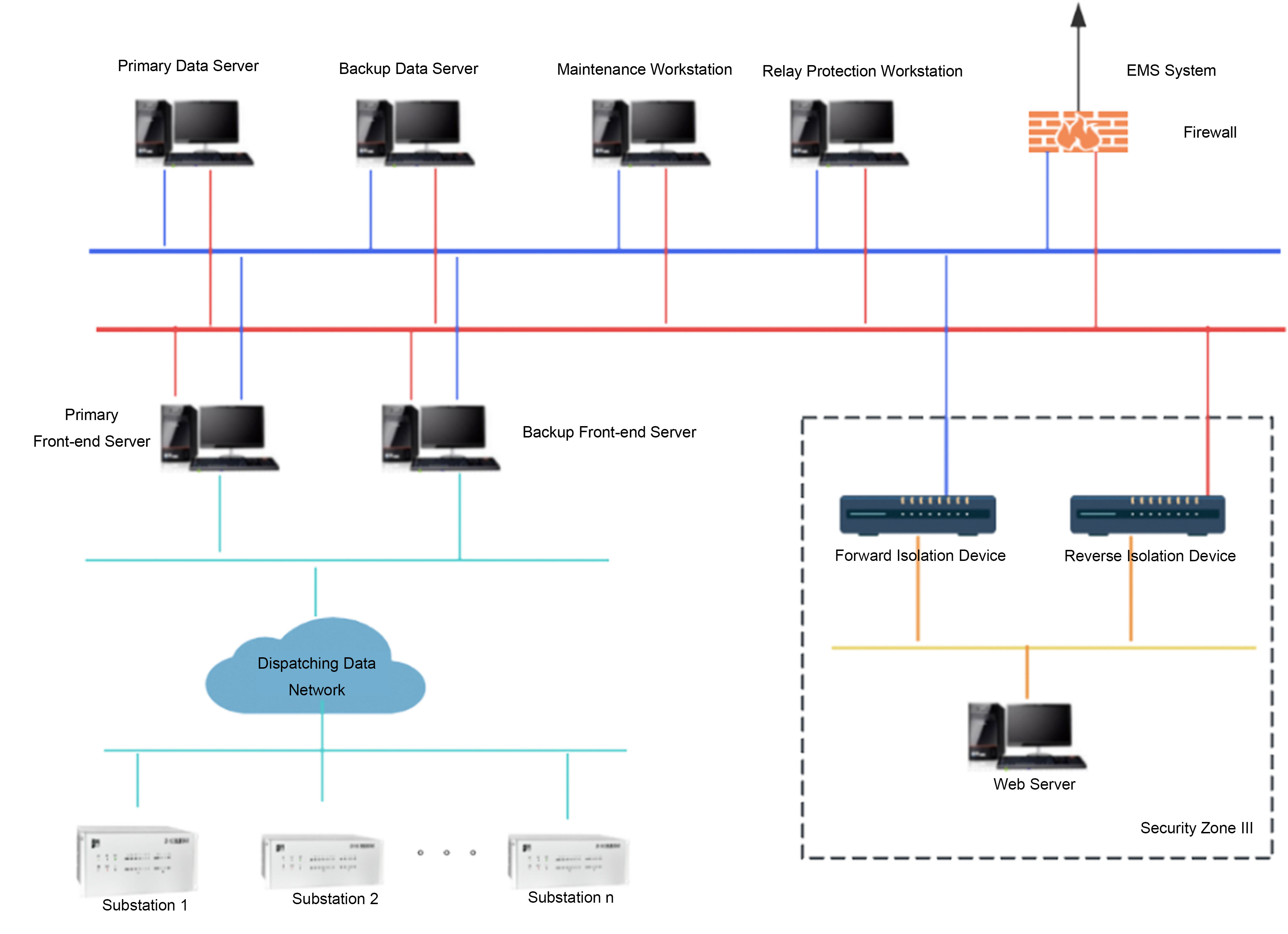 Dongfang Electronics Corporation